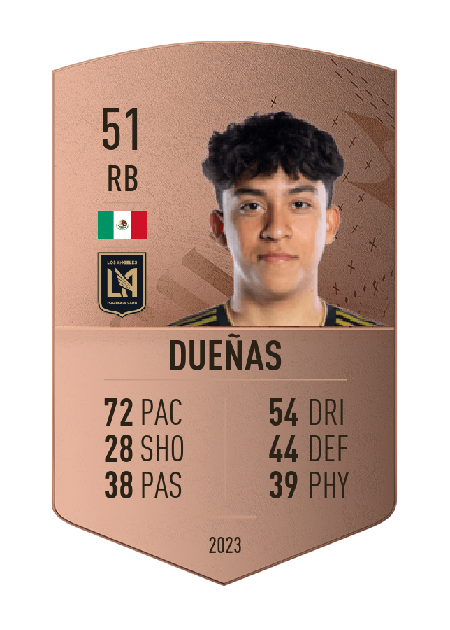 Player card image