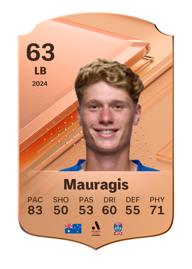 Player card image