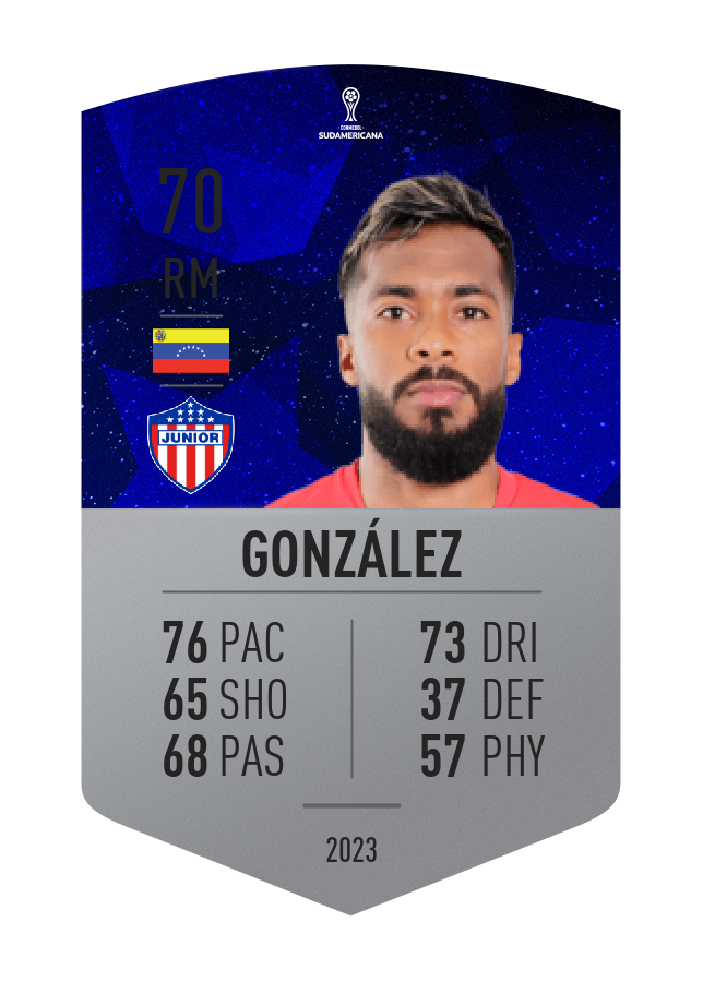 Player card image