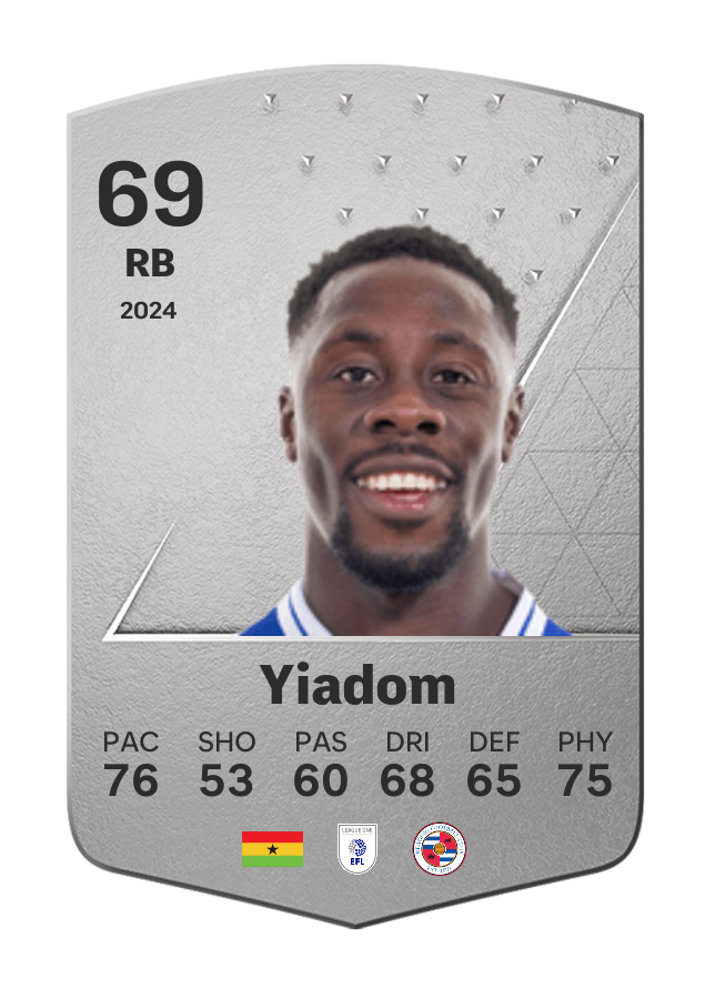 Player card image