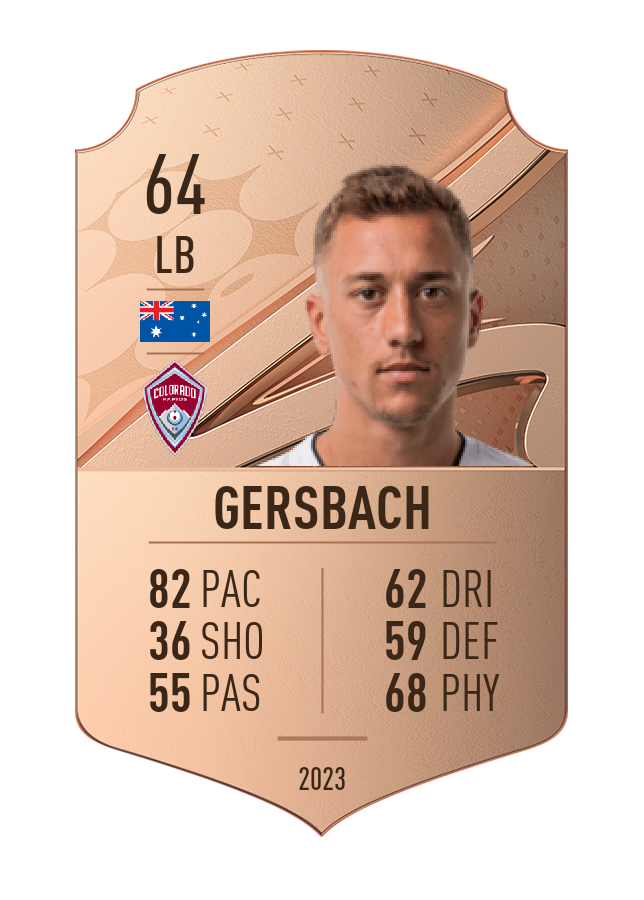 Player card image