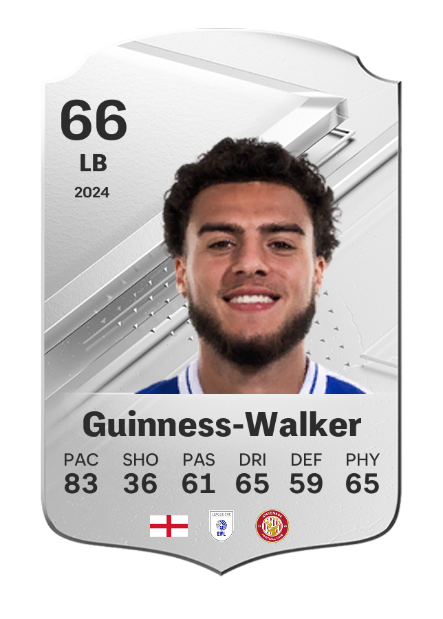 Player card image