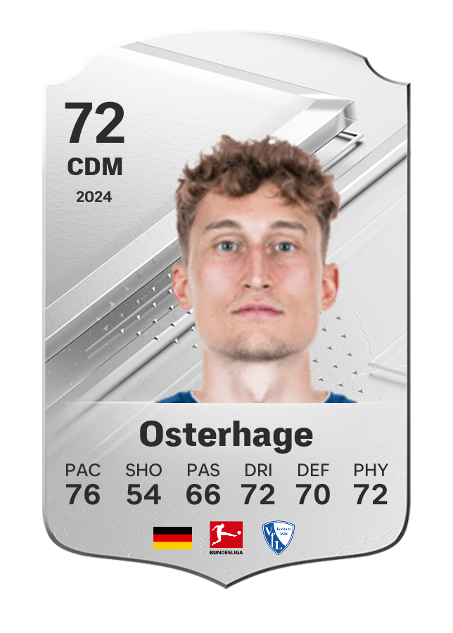 Player card image