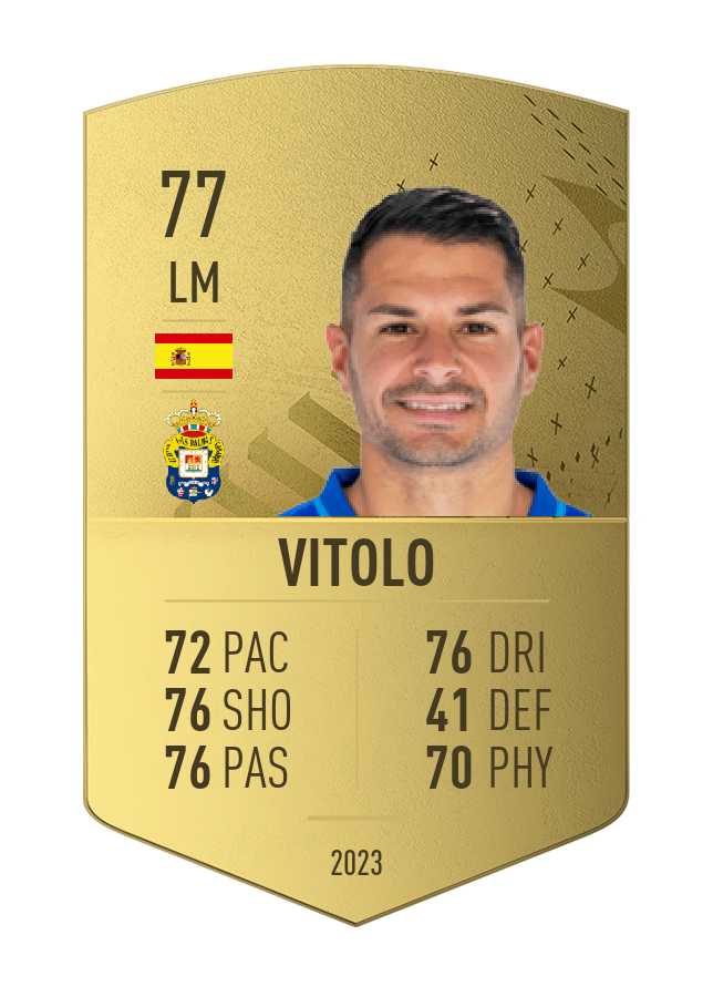 Player card image