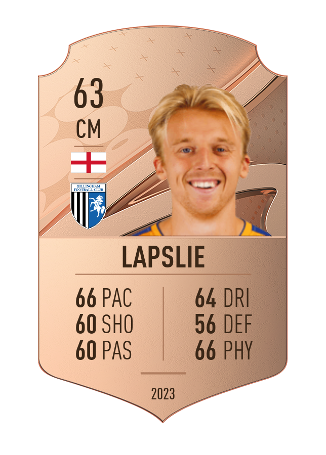 Player card image