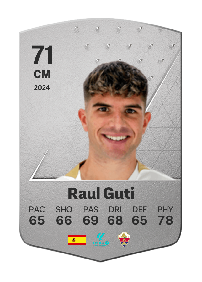 Player card image