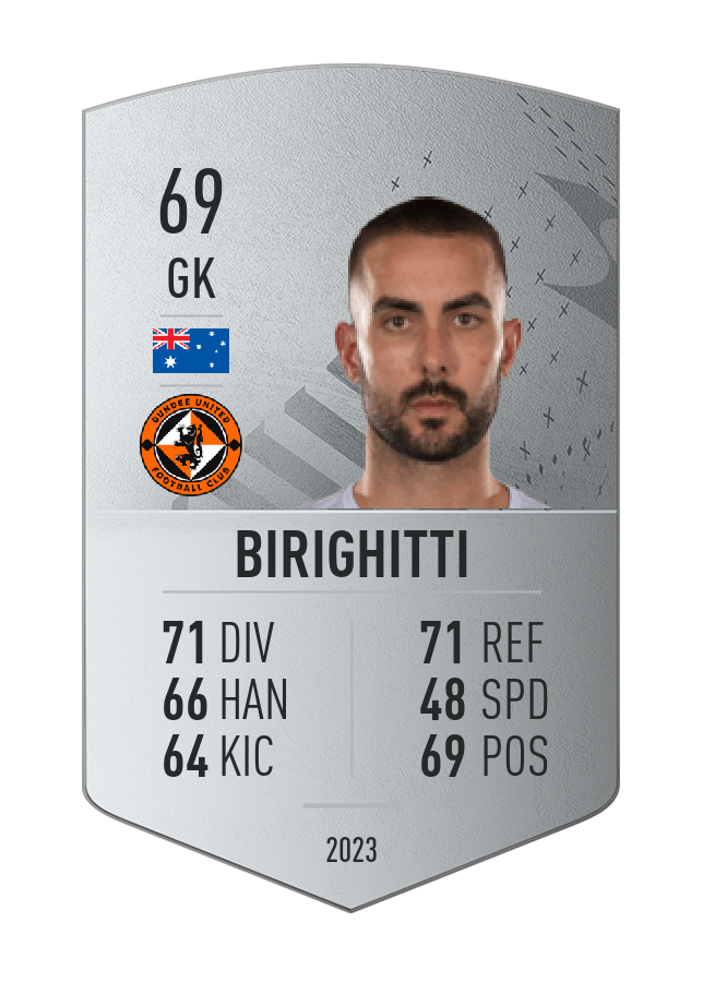 Player card image