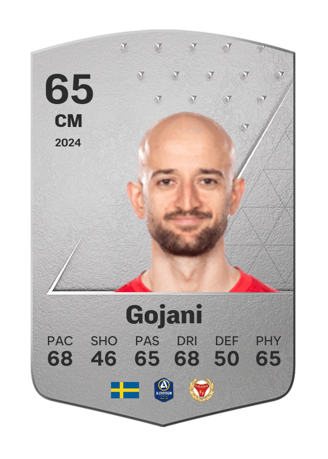 Player card image