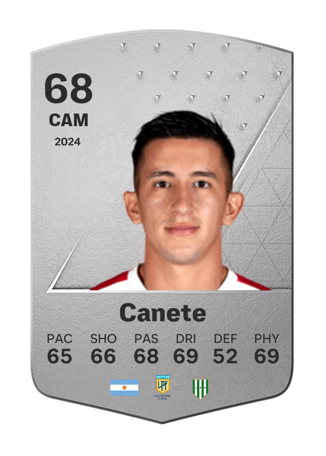 Player card image