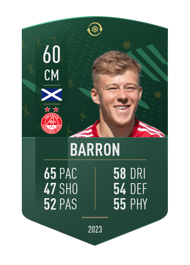 Player card image