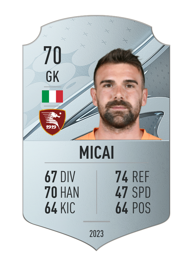 Player card image