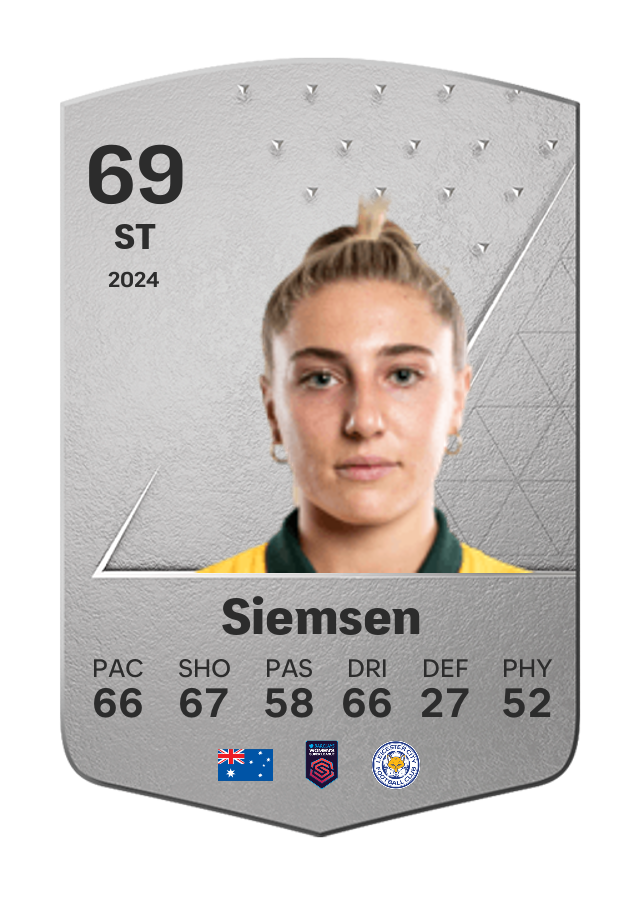 Player card image