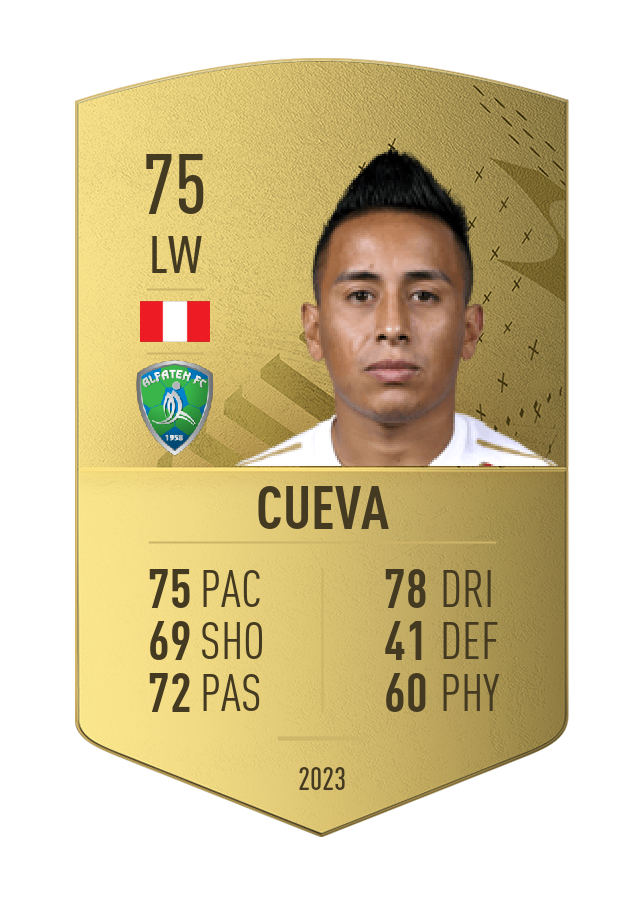 Player card image