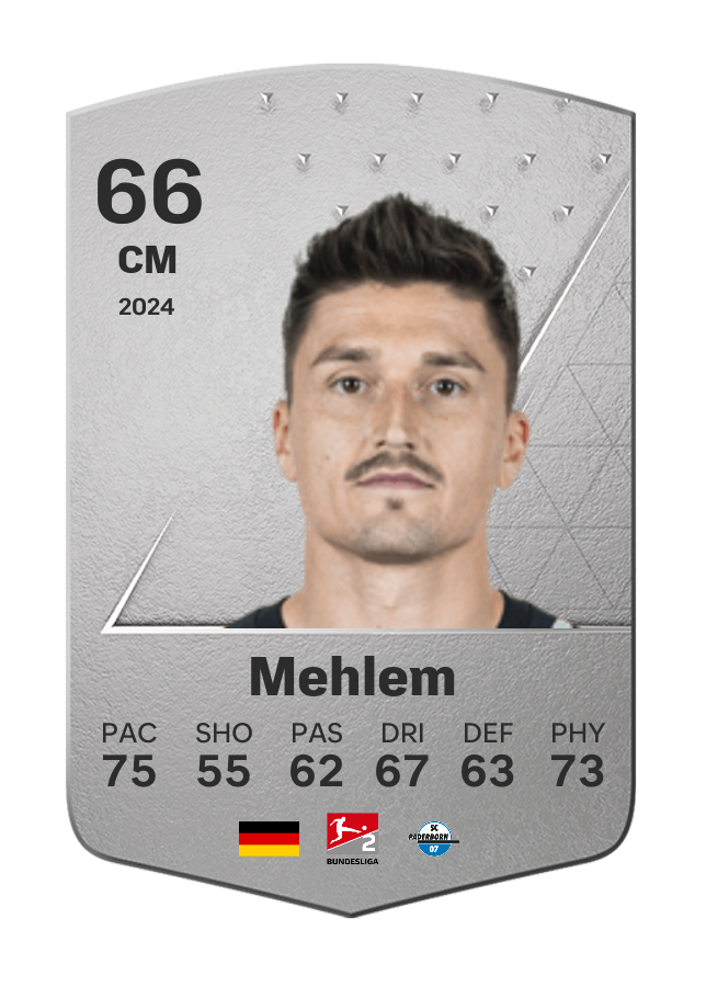 Player card image
