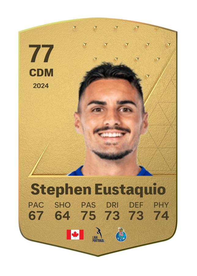 Player card image