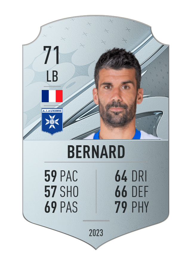 Player card image