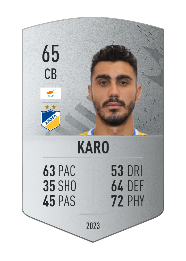 Player card image