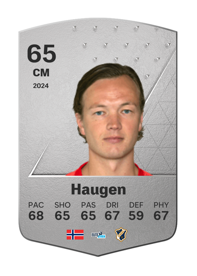 Player card image