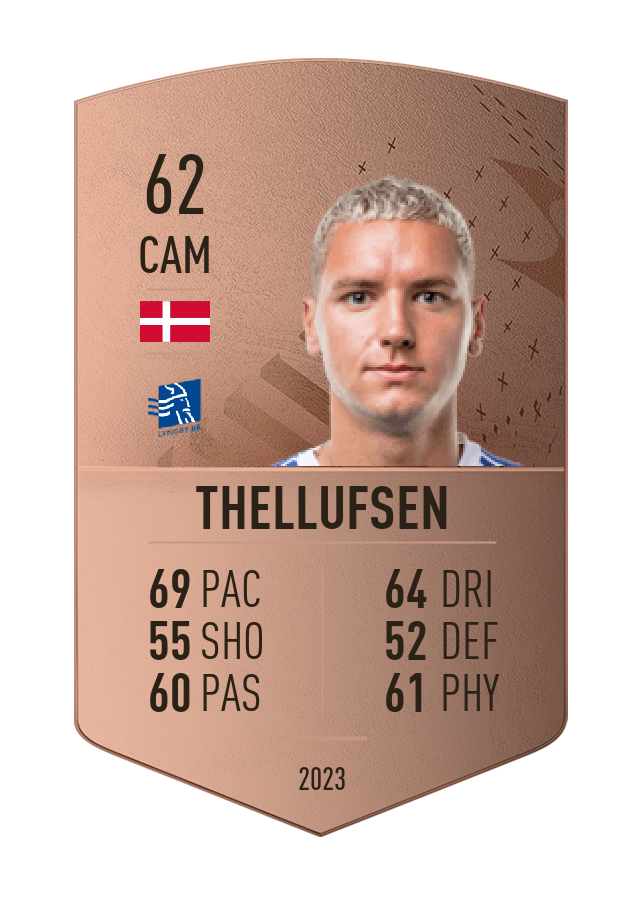 Player card image