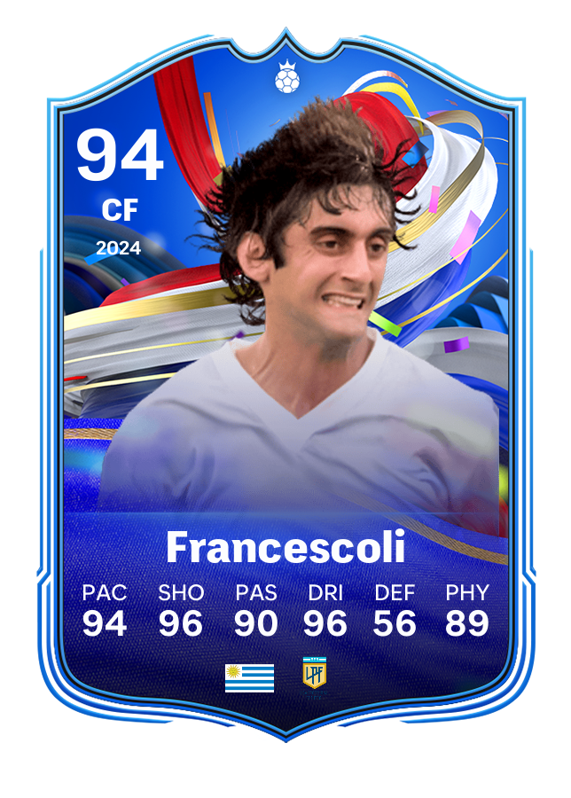 Player card image