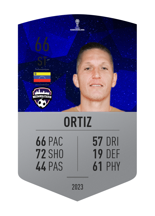 Player card image