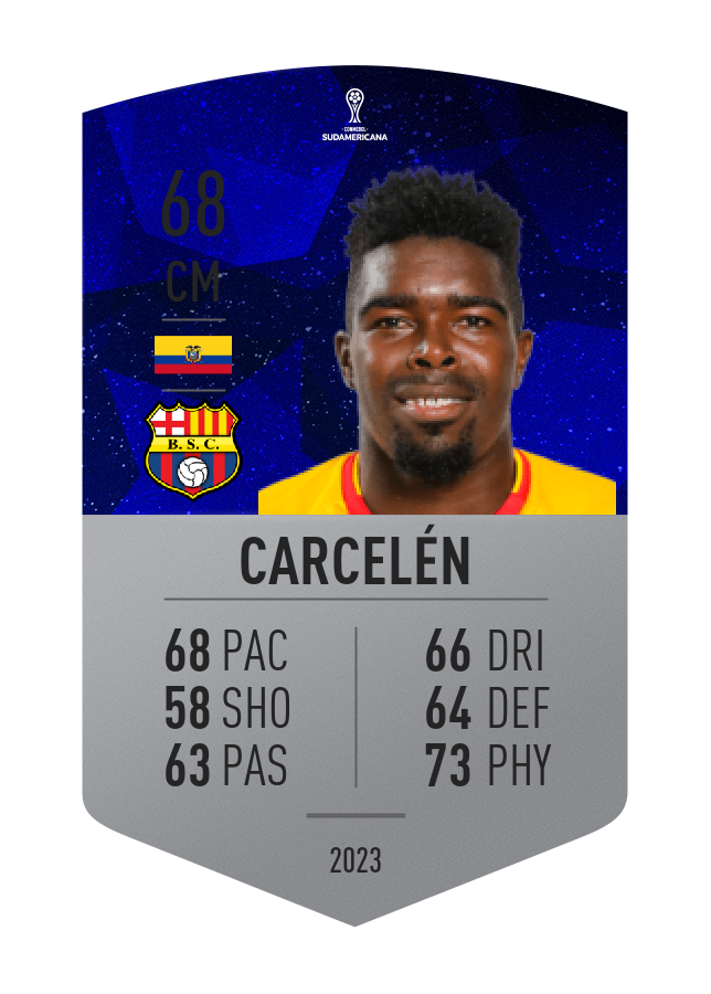 Player card image