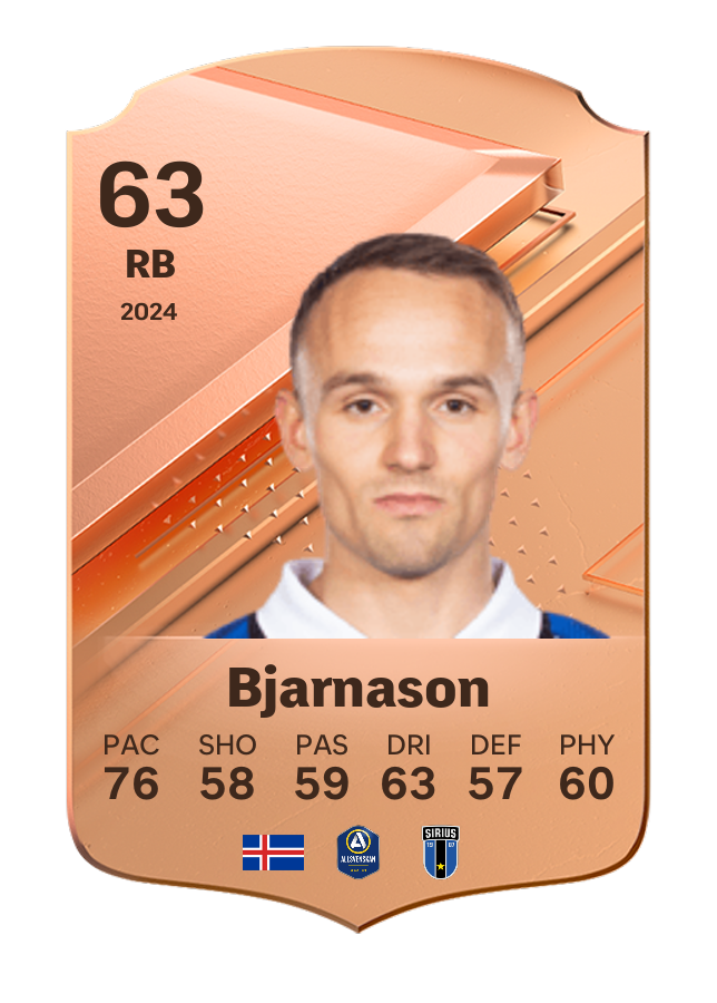 Player card image