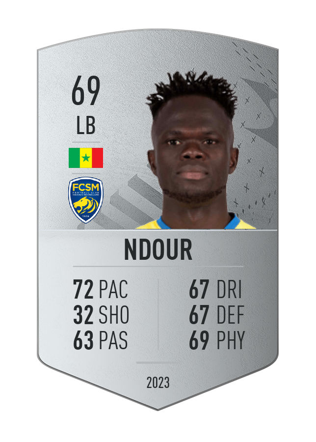 Player card image