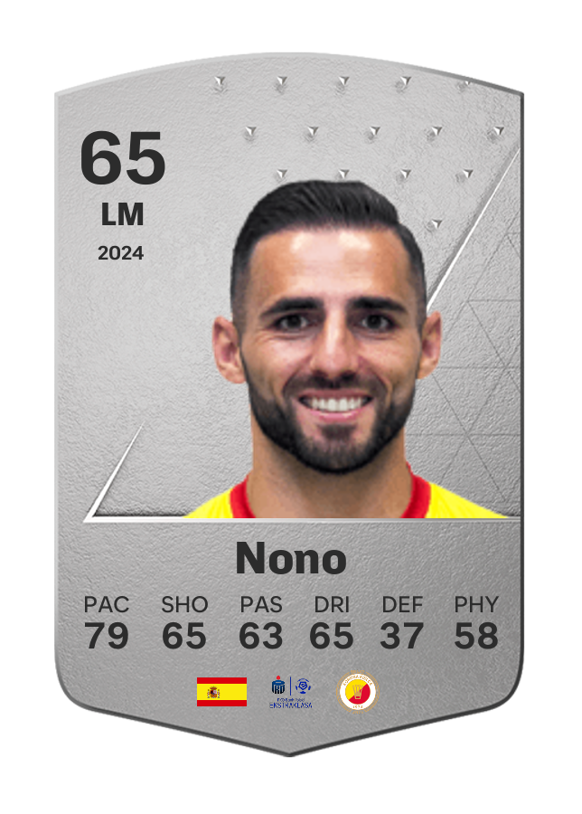 Player card image
