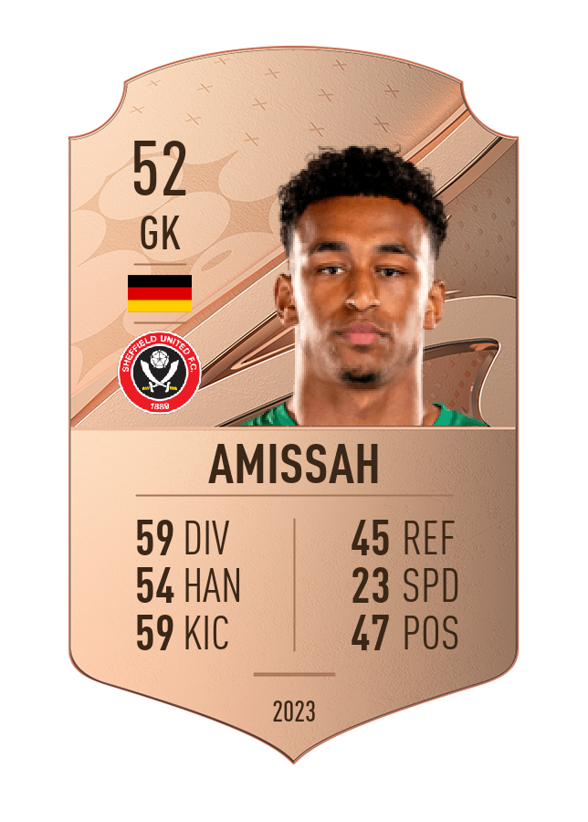 Player card image
