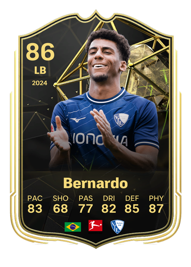 Player card image