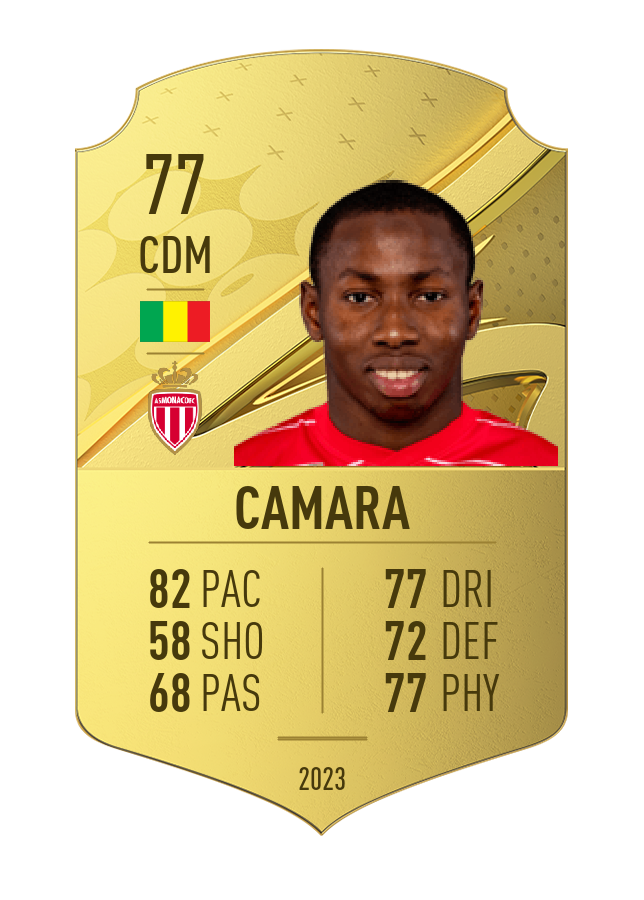 Player card image