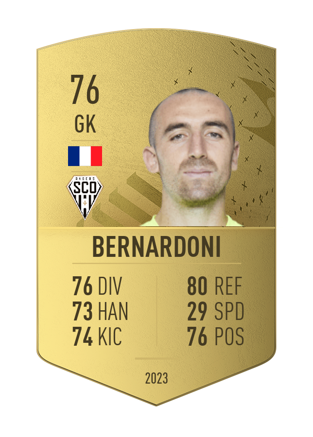 Player card image