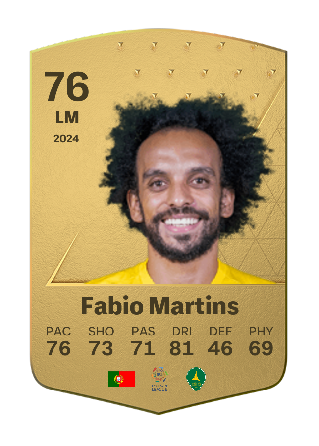 Player card image