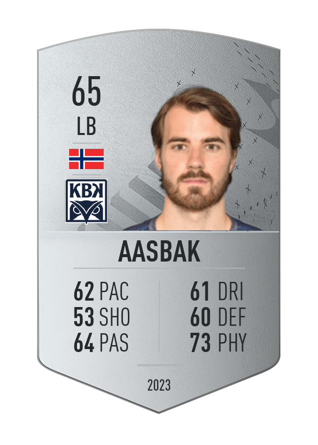Player card image