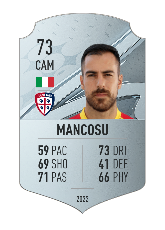 Player card image