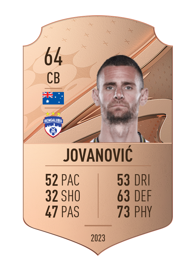 Player card image