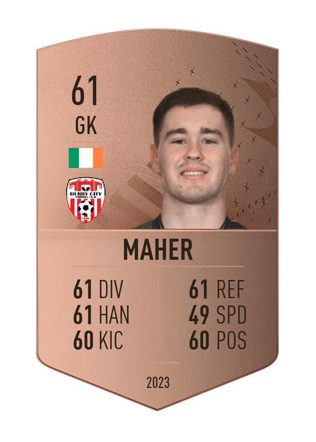 Player card image