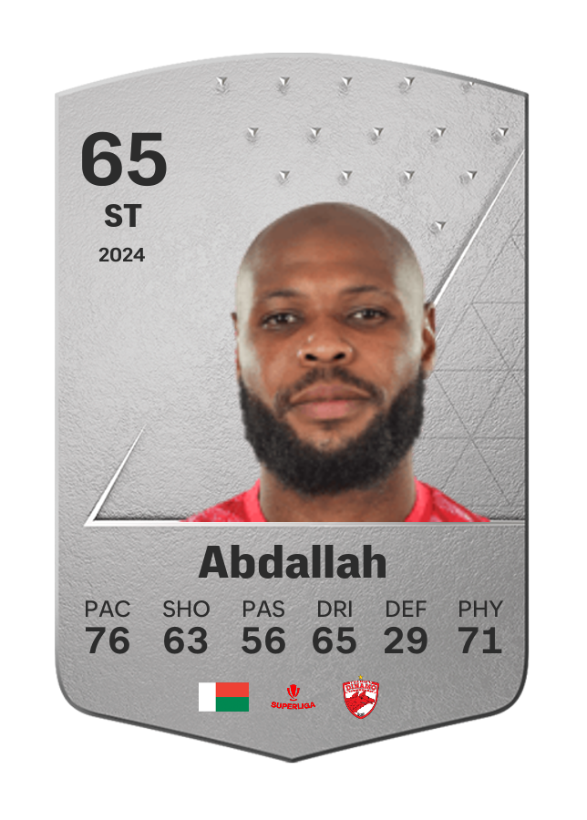 Player card image