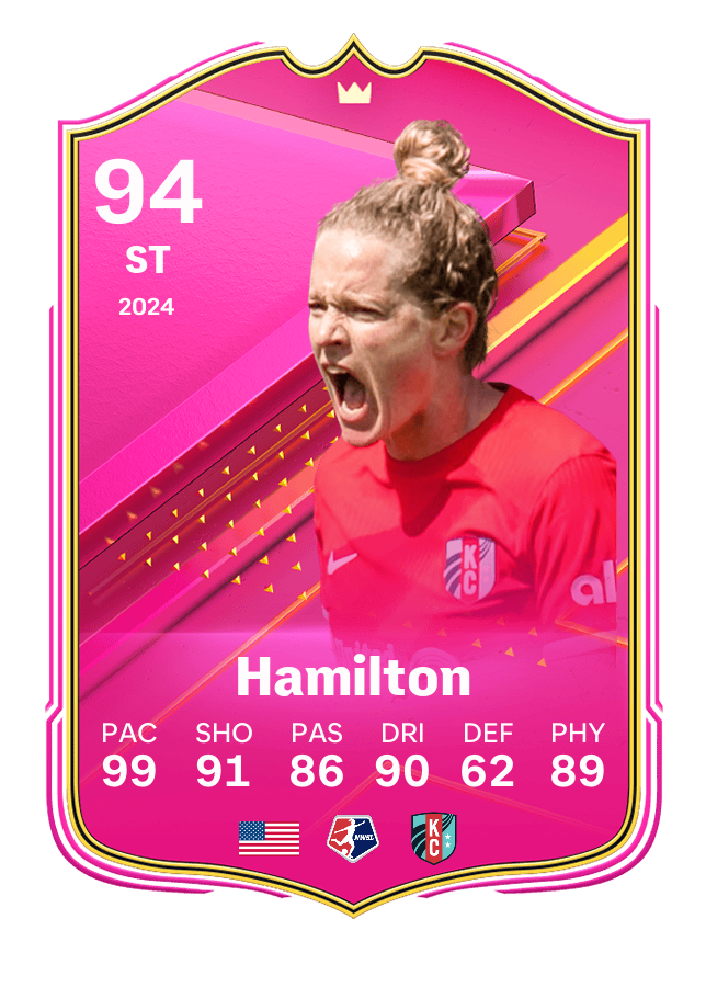 Player card image
