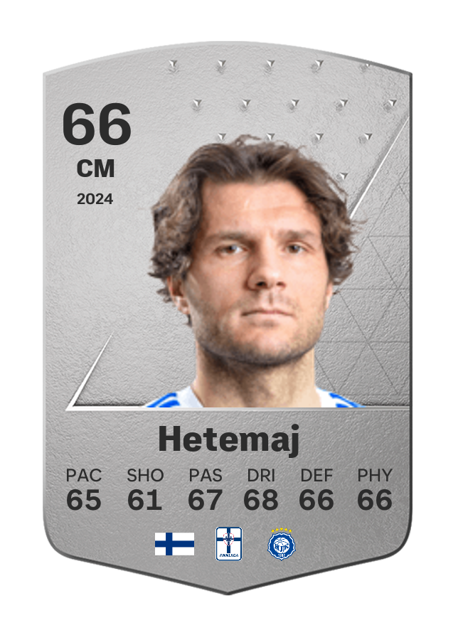 Player card image