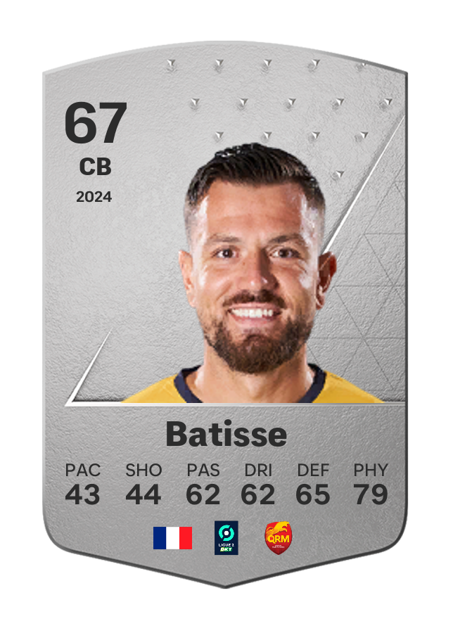 Player card image
