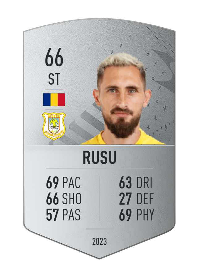 Player card image