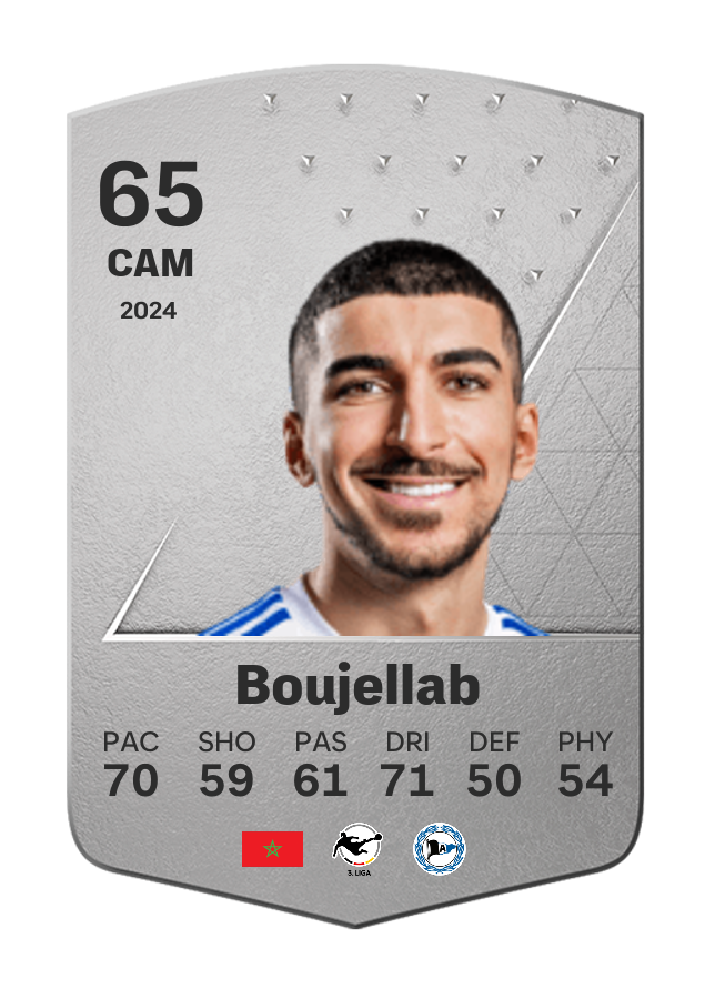 Player card image