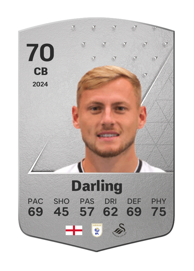 Player card image
