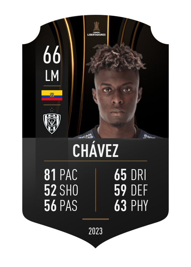 Player card image