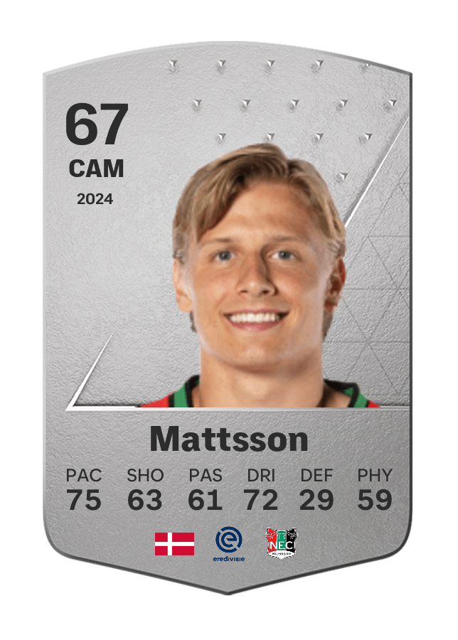 Player card image