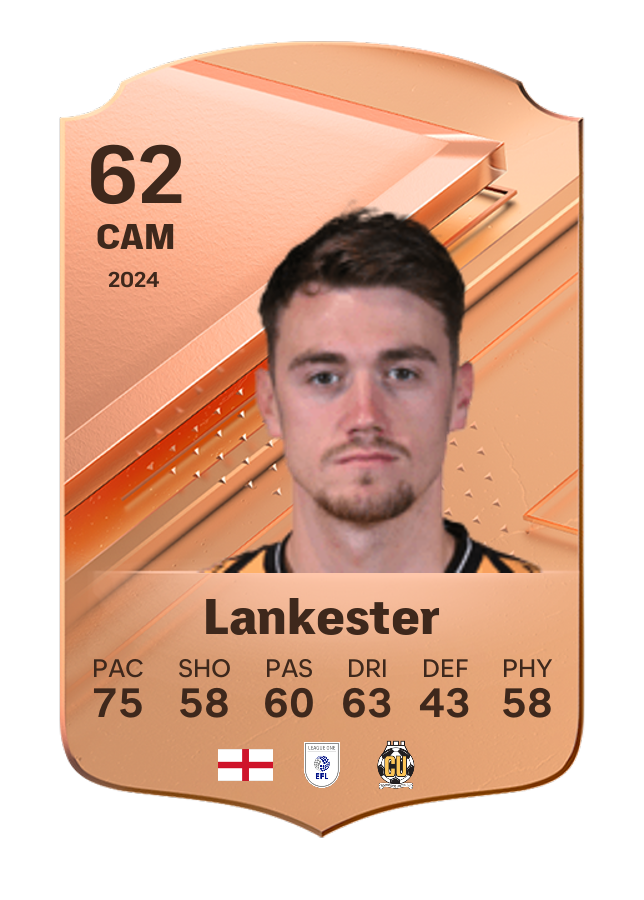Player card image
