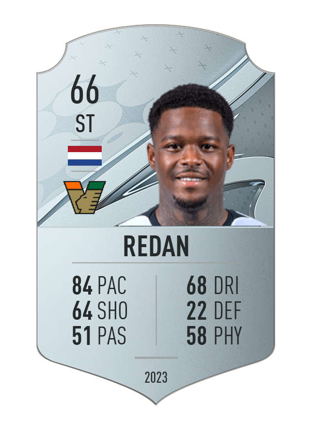Player card image