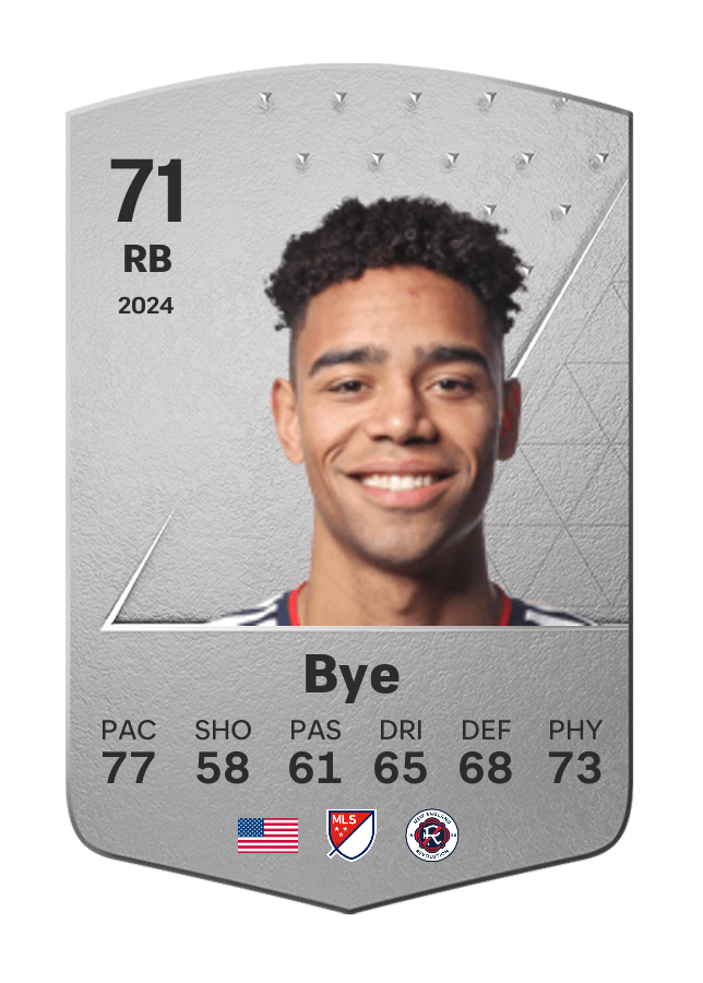 Player card image